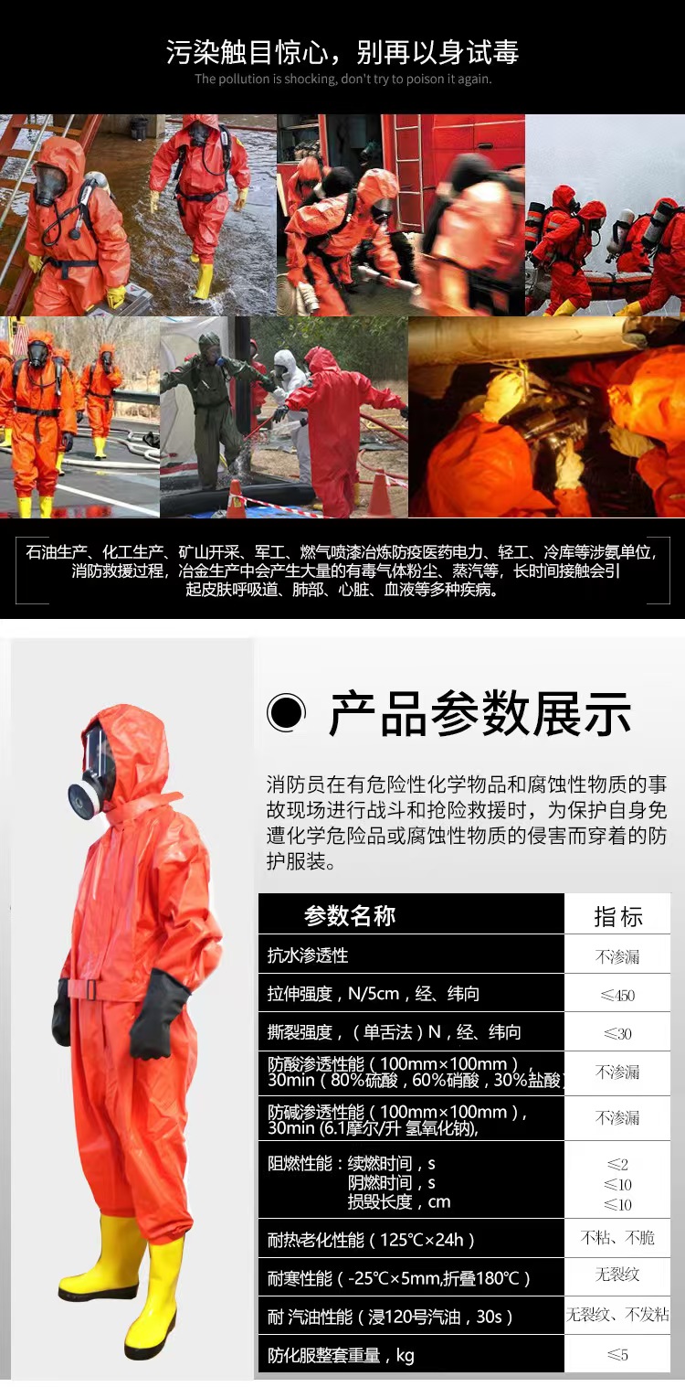 防护服
